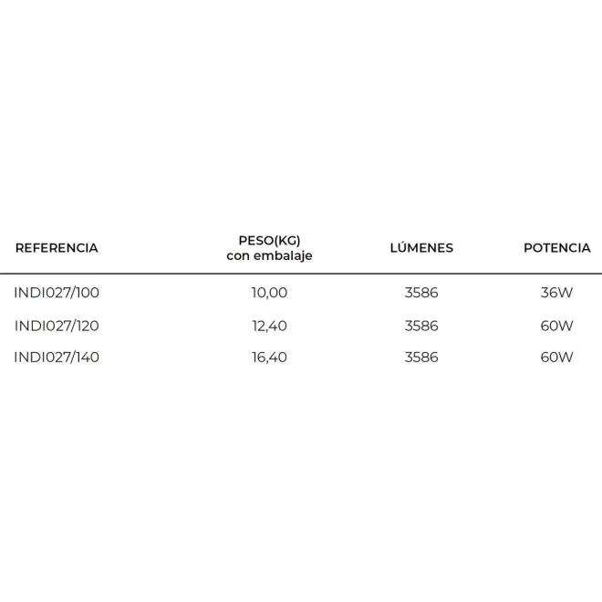 FICHA ESPEJO BAÑO LUZ LED INDIANA CON ESPEJO AUMENTO LEDIMEX