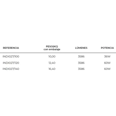 FICHA ESPEJO BAÑO LUZ LED INDIANA CON ESPEJO AUMENTO LEDIMEX