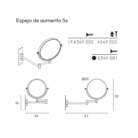 COTAS ESPEJO DE AUMENTO 5x