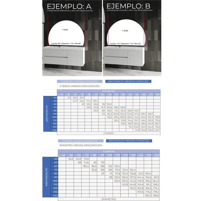 Espejo de baño a medida luz LED semicircular Sirius Bathdecor