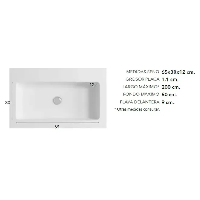 COTAS SENO ENCIMERA DOBLE SENO SOLID SURFACE A MEDIDA CON FALDON BAALNEO
