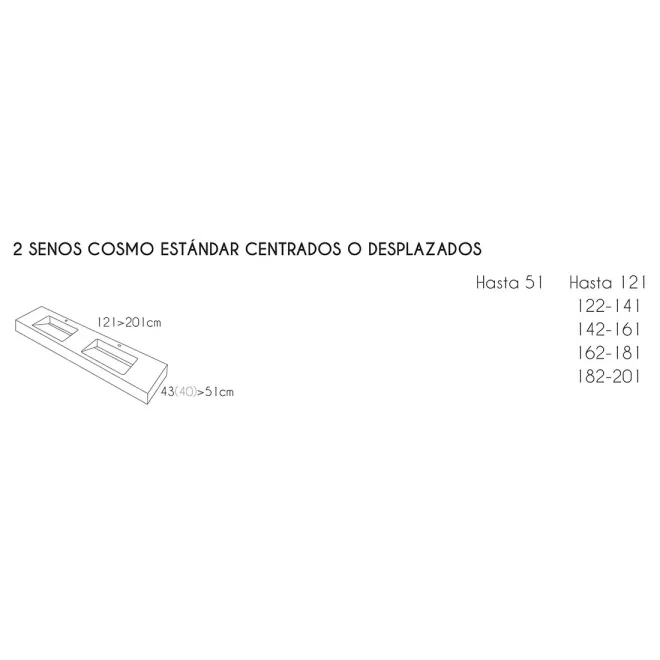 COTAS ENCIMERA DOBLE SENO RESINA A MEDIDA COSMO CF CON FALDON RESIGRES
