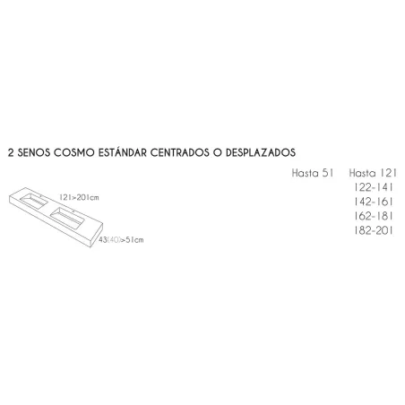 COTAS ENCIMERA DOBLE SENO RESINA A MEDIDA COSMO CF CON FALDON RESIGRES