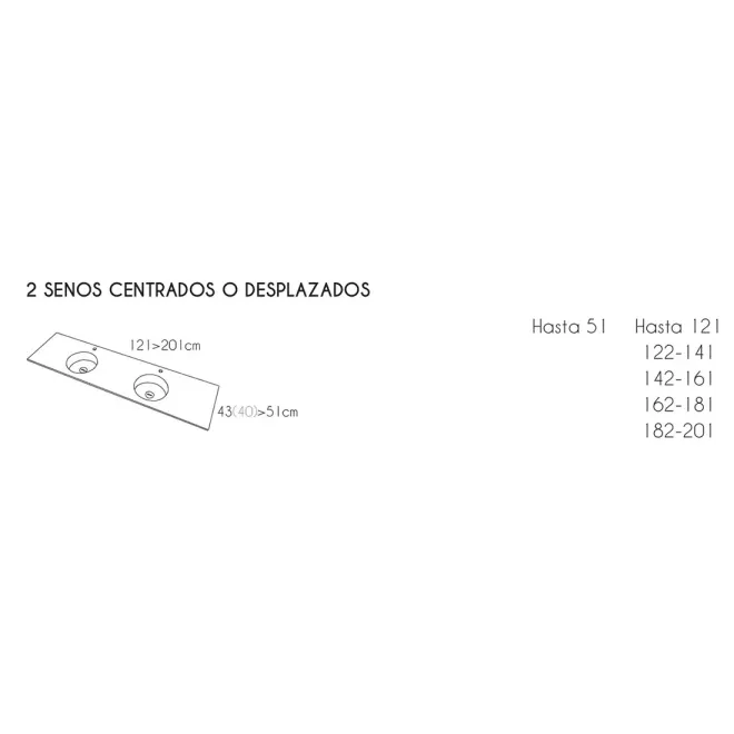 COTAS ENCIMERA DOBLE SENO RESINA A MEDIDA URBAN SF SIN FALDON RESIGRES
