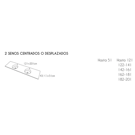 COTAS ENCIMERA DOBLE SENO RESINA A MEDIDA URBAN SF SIN FALDON RESIGRES