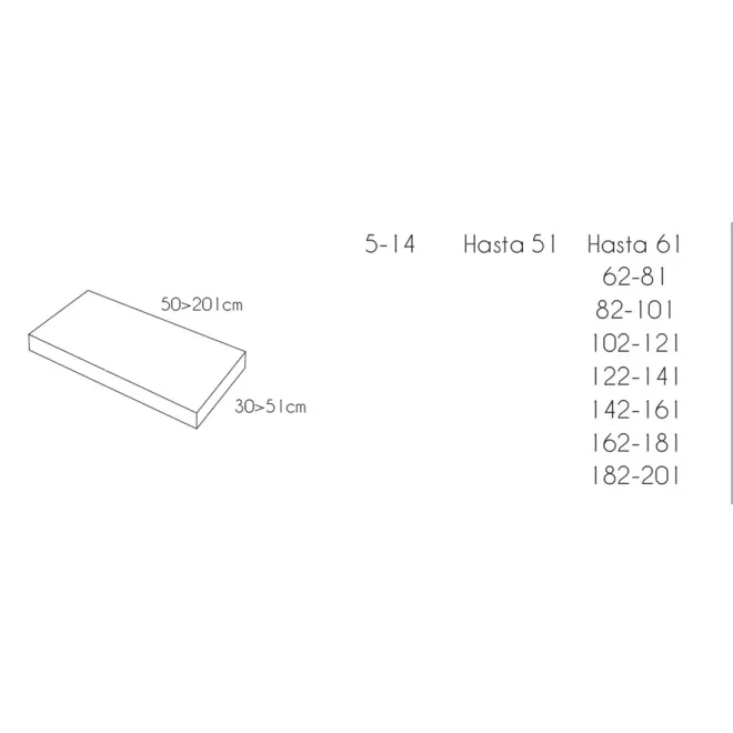 MEDIDAS ENCIMERA SOLID SURFACE A MEDIDA GEA CF CON FALDON RESIGRES