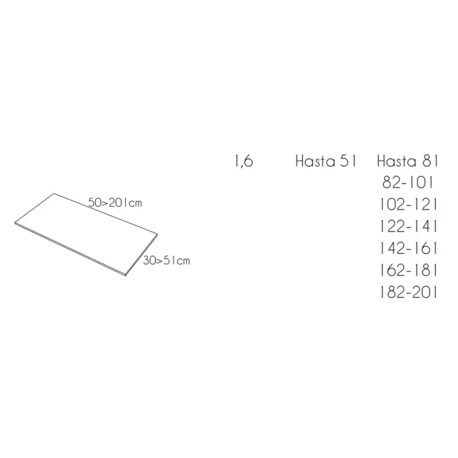 MEDIDAS ENCIMERA SOLID SURFACE A MEDIDA GEA SF SIN FALDON RESIGRES