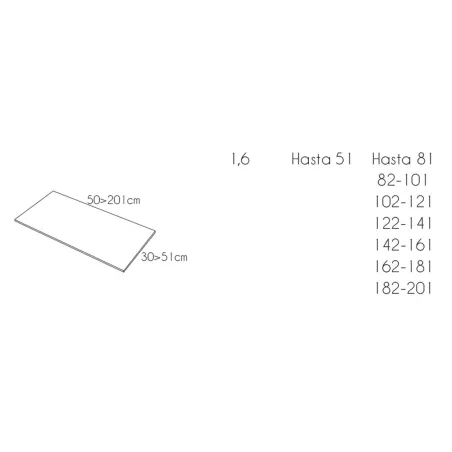 MEDIDAS ENCIMERA SOLID SURFACE A MEDIDA GEA SF SIN FALDON RESIGRES