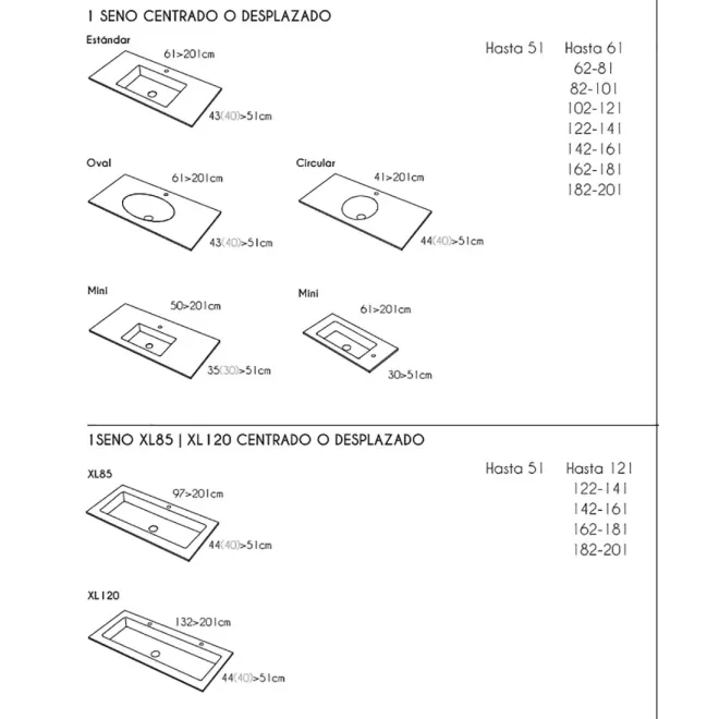 OPCIONES MEDIDAS Y SENOS ENCIMERA SOLID SURFACE A MEDIDA SELENE SIN FALDON RESIGRES