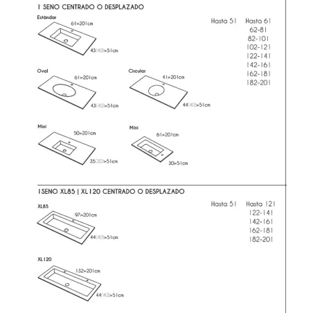 OPCIONES MEDIDAS Y SENOS ENCIMERA SOLID SURFACE A MEDIDA SELENE SIN FALDON RESIGRES
