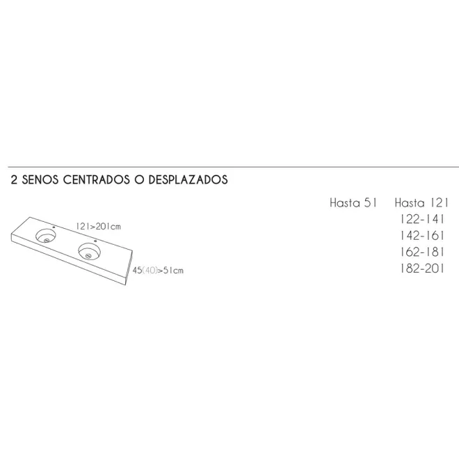 COTAS ENCIMERA DOBLE SENO SOLID SURFACE A MEDIDA URBAN CF CON FALDON RESIGRES