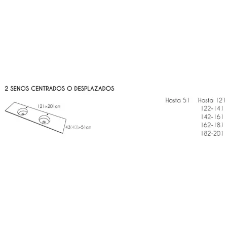 COTAS ENCIMERA DOBLE SENO SOLID SURFACE A MEDIDA URBAN SF SIN FALDON RESIGRES