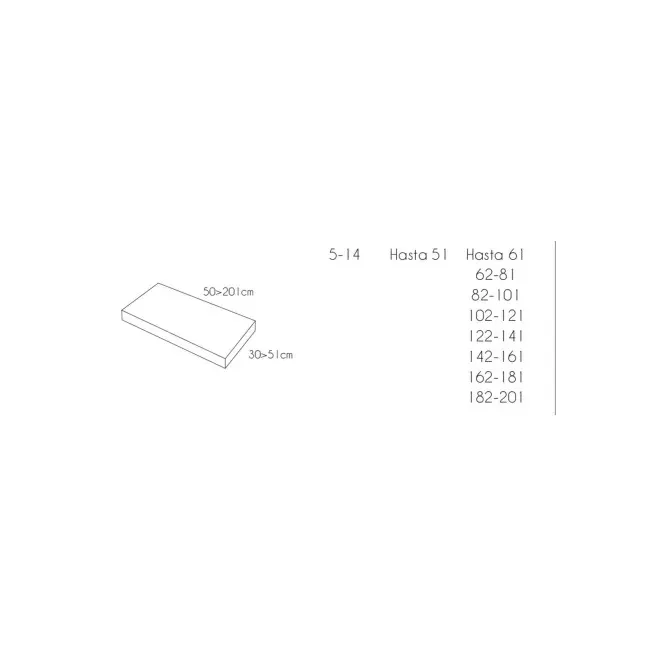 COTAS ENCIMERA MDF A MEDIDA GEA CF CON FALDON RESIGRES