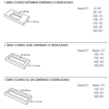 MEDIDAS ENCIMERA PORCELANICO A MEDIDA COSMO CF CON FALDON RESIGRES