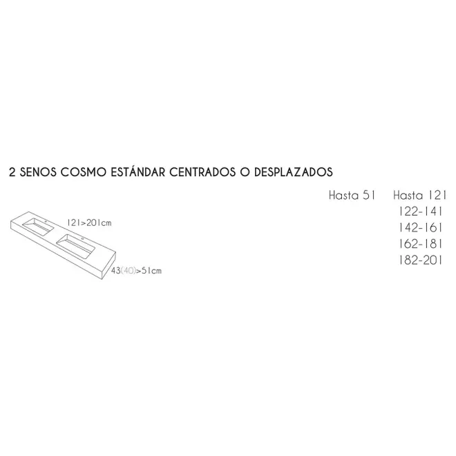 ENCIMERA DOBLE SENO GRES MEDIDAS PORCELANICO A MEDIDA COSMO CF CON FALDON RESIGRES