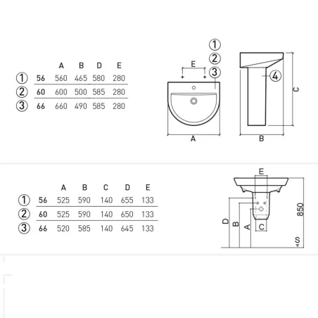 Lavabo Pedestal Urby Plano Técnico