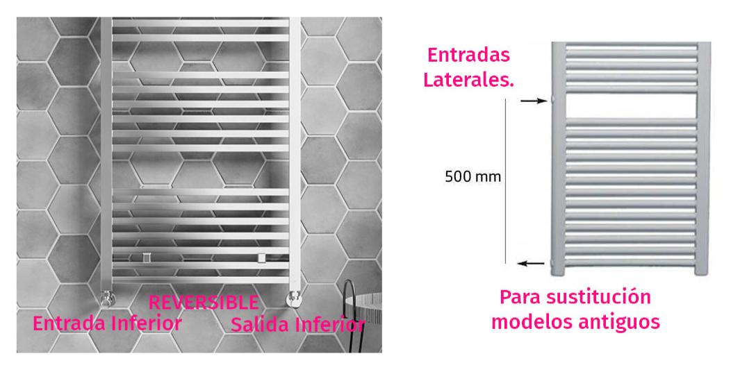 Blog-1024x504 Radiadores Toalleros de Agua