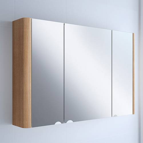 Consejo-4 Muebles de baño. 7 Consejos clave para un baño ordenado